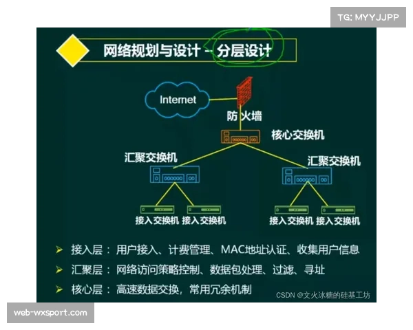 通讯：亚历山大谈生涯进化——“我的目标是让阅读防守成为本能”